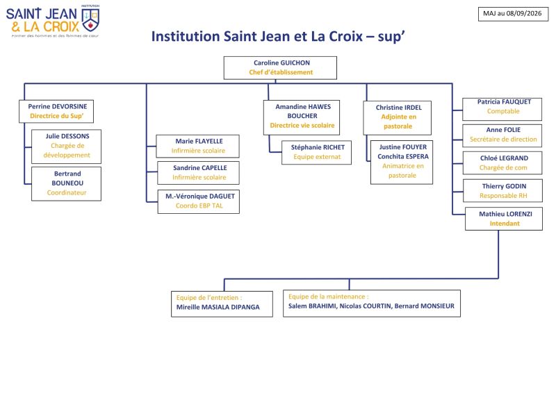 Organigramme de l'équipe de l'enseignement supérieur Saint Jean & la Croix