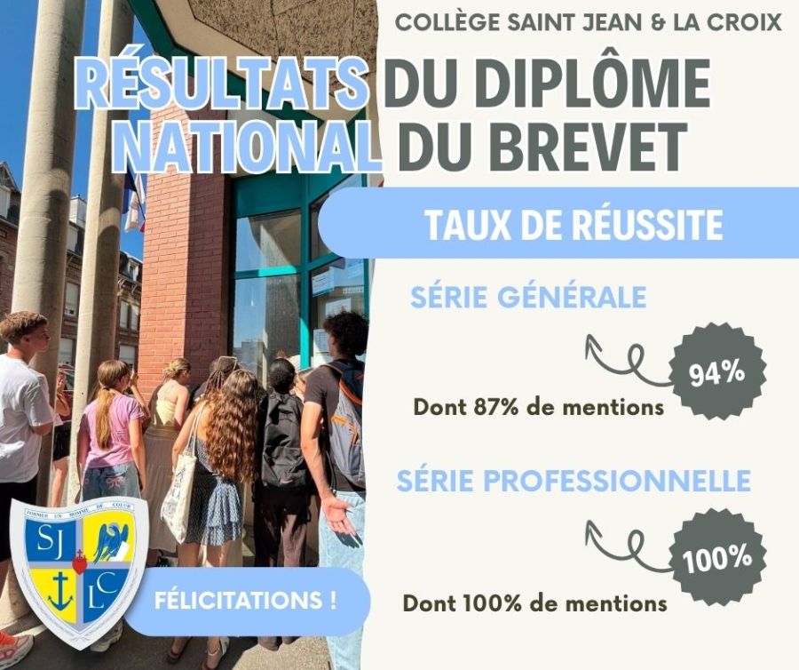 Affiche des résultats du brevet du collège Saint Jean & la Croix